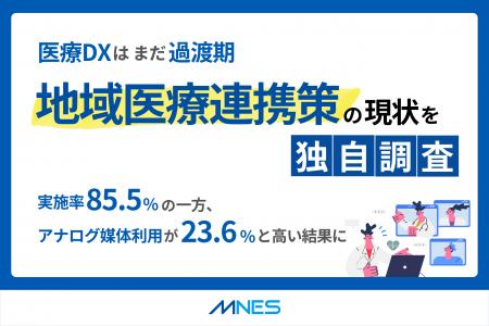 実施と実情に乖離あり?地域医療連携の現状を独自調査 実施と実情に乖離あり?地域医療連携の現状を独自調査