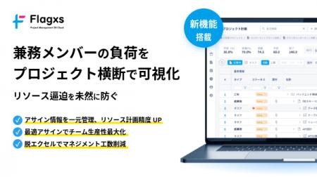 プロジェクトマネジメントDX プラットフォーム「Flagx プロジェクトマネジメントDX プラットフォーム「Flagx