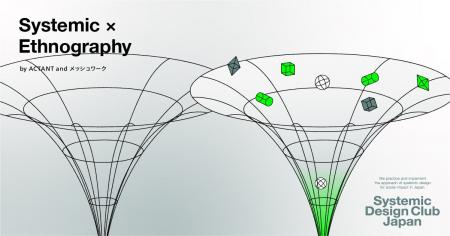 複雑な時代に応答するデザインリサーチプログラム「Sy 複雑な時代に応答するデザインリサーチプログラム「Sy