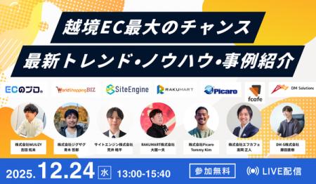 春節商戦直前!最新トレンドで学ぶ“勝てる越境EC”戦略 春節商戦直前!最新トレンドで学ぶ“勝てる越境EC”戦略