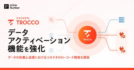 クラウドETL「TROCCO」のデータアクティベーション機 クラウドETL「TROCCO」のデータアクティベーション機