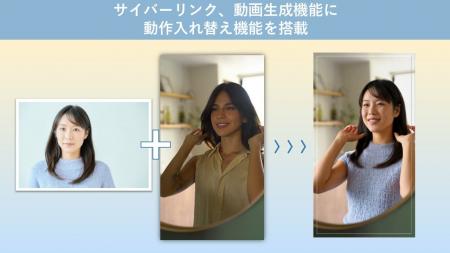 サイバーリンク、PowerDirecrtor と PhotoDirector の サイバーリンク、PowerDirecrtor と PhotoDirector の