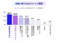 【会議の活用実態調査】日本のビジネスパーソン86%が 【会議の活用実態調査】日本のビジネスパーソン86%が