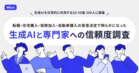 Mico、「生成AIと専門家への信頼度調査」を実施。生成 Mico、「生成AIと専門家への信頼度調査」を実施。生成