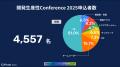4,500人規模が熱狂したハイブリッドイベント『継続的 4,500人規模が熱狂したハイブリッドイベント『継続的
