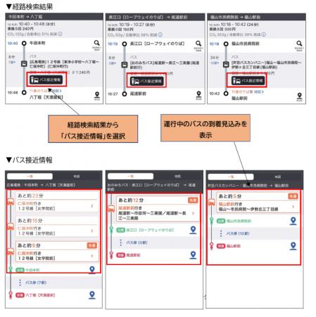 ジョルダン「乗換案内」が広島県バス協会のGTFSutf-8 ジョルダン「乗換案内」が広島県バス協会のGTFSutf-8