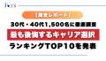 【調査レポート】30代・40代が最も後悔するキャリア選 【調査レポート】30代・40代が最も後悔するキャリア選