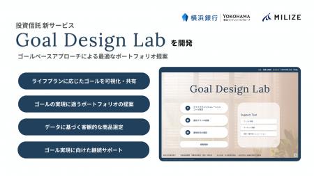 MILIZE、横浜銀行の投資信託新サービス「Goal Design MILIZE、横浜銀行の投資信託新サービス「Goal Design
