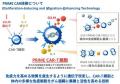 【山口大学】最新のがん免疫療法CAR-T細胞の技術改良 【山口大学】最新のがん免疫療法CAR-T細胞の技術改良