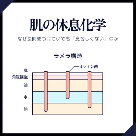 10秒完結「石鹸オフ」時短ファンデーション、12月31日 10秒完結「石鹸オフ」時短ファンデーション、12月31日