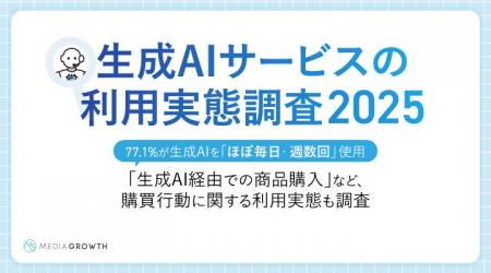 【2025年最新調査】7割以上が生成AIを「ほぼ毎日・週 【2025年最新調査】7割以上が生成AIを「ほぼ毎日・週