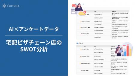 【AI×アンケートデータ】 ~宅配ピザチェーン店のSWOT 【AI×アンケートデータ】 ~宅配ピザチェーン店のSWOT