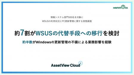 【WSUSの利用状況とWindowsの更新管理に関する実態調 【WSUSの利用状況とWindowsの更新管理に関する実態調