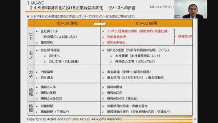 働き方の「多様化」にキャッチアップ!人事担当者向け 働き方の「多様化」にキャッチアップ!人事担当者向け