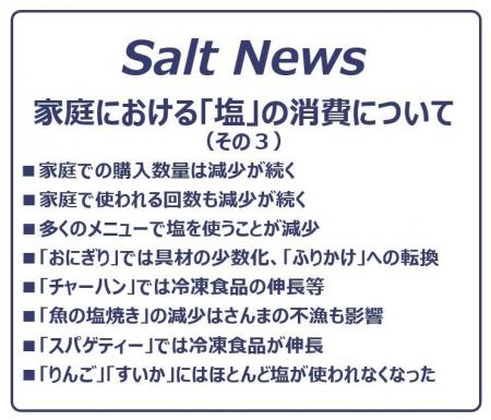 【塩に関する調査】家庭における「塩」の消費について 【塩に関する調査】家庭における「塩」の消費について