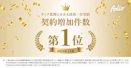 2025年度上半期 投資一任契約増加件数で第1位を獲得 2025年度上半期 投資一任契約増加件数で第1位を獲得