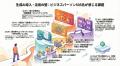 【2025年12月最新調査】生成AIの業務活用、1位「情報 【2025年12月最新調査】生成AIの業務活用、1位「情報