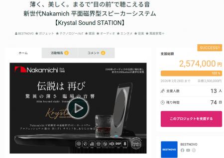 Nakamichi 平面磁界型スピーカー「Krystal Sound STAT Nakamichi 平面磁界型スピーカー「Krystal Sound STAT