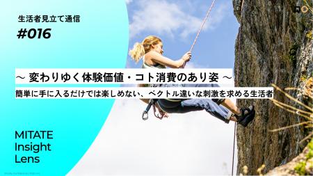 生活者見立て通信#016「~ 変わりゆく体験価値・コト 生活者見立て通信#016「~ 変わりゆく体験価値・コト