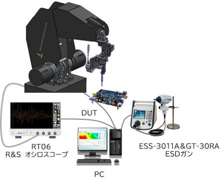 ローデ・シュワルツ・ジャパンとマイクロウェーブファ ローデ・シュワルツ・ジャパンとマイクロウェーブファ