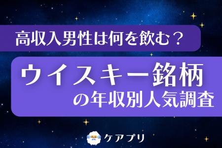 【高年収男性の実態調査】約7割が『響』を「購入した 【高年収男性の実態調査】約7割が『響』を「購入した
