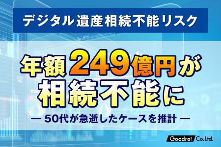 【調査報告】50代の急逝に伴う「デジタル資産」の消失 【調査報告】50代の急逝に伴う「デジタル資産」の消失