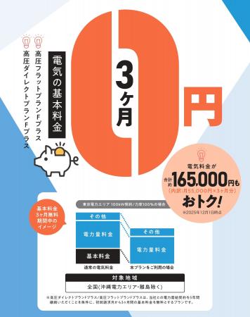 【株式会社ハルエネ】高圧サービス新プラン「高圧ダイ 【株式会社ハルエネ】高圧サービス新プラン「高圧ダイ