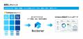 データ連携ツール「Reckoner」、kintone連携サービス データ連携ツール「Reckoner」、kintone連携サービス