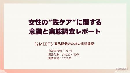 20~40代女性の8割が「鉄不足を実感」食事での鉄ケア 20~40代女性の8割が「鉄不足を実感」食事での鉄ケア