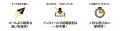 安否コール、~誰にでもすぐ届く~新機能「SMS Alert 安否コール、~誰にでもすぐ届く~新機能「SMS Alert