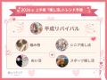 SNS総フォロワー11万人のOshicocoが調査!『2026年上 SNS総フォロワー11万人のOshicocoが調査!『2026年上