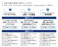 amptalk、生成AIの営業実装における課題と解決策をま amptalk、生成AIの営業実装における課題と解決策をま