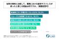 業務でEVを日常的に運転している人の4割以上が、従来 業務でEVを日常的に運転している人の4割以上が、従来