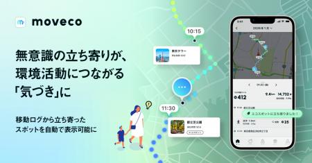 エコな移動をサポートするエコ活アプリ『moveco by NA エコな移動をサポートするエコ活アプリ『moveco by NA