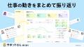 進捗管理の負担を減らすAIサポーター「サポットさん」 進捗管理の負担を減らすAIサポーター「サポットさん」