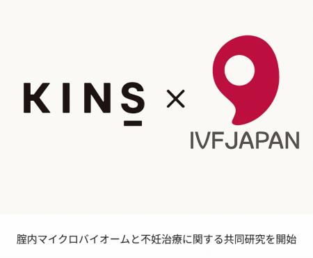 株式会社KINS、医療法人三慧会HORACグランフロント大 株式会社KINS、医療法人三慧会HORACグランフロント大