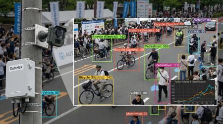 エッジAIが自転車交通を分類解析。関西の大規模イベン エッジAIが自転車交通を分類解析。関西の大規模イベン