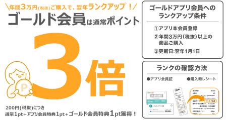 ポイント3倍となる会員ランクを導入。3万円(税抜)以上 ポイント3倍となる会員ランクを導入。3万円(税抜)以上