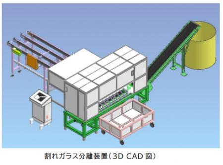 株式会社エヌ・ピー・シー、割れガラス対応リサイクル 株式会社エヌ・ピー・シー、割れガラス対応リサイクル