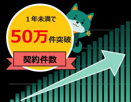 自己都合返品の送料を補償する「返品送料保険」utf-8 自己都合返品の送料を補償する「返品送料保険」utf-8
