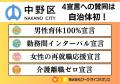 中野区が「男性育休100%宣言」ほか4つの働き方改革宣 中野区が「男性育休100%宣言」ほか4つの働き方改革宣