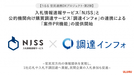 【うるる 官民連携DXプロジェクト・第2弾】入札情報速 【うるる 官民連携DXプロジェクト・第2弾】入札情報速
