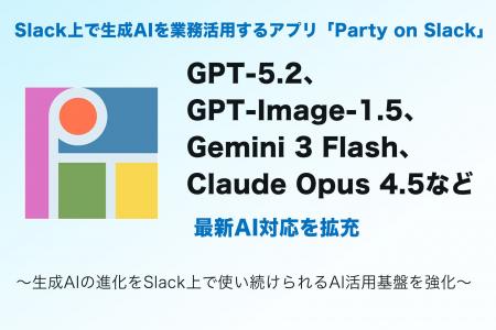 Slack上で生成AIを業務活用する「Party on Slack」、G Slack上で生成AIを業務活用する「Party on Slack」、G