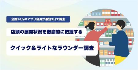 【ビジネスモデル特許出願のお知らせ】店舗の売場状況 【ビジネスモデル特許出願のお知らせ】店舗の売場状況