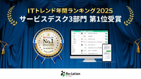 導入6,000社超の『Re:lation』が「ITトレンド年間ラン 導入6,000社超の『Re:lation』が「ITトレンド年間ラン