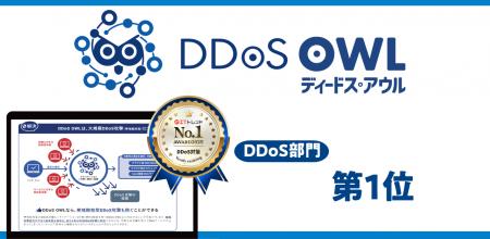 【DDoS OWL】「ITトレンド年間ランキング」DDoS部門 【DDoS OWL】「ITトレンド年間ランキング」DDoS部門