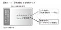 「仕事に興味がない」「権利主張が強い」令和の若者の 「仕事に興味がない」「権利主張が強い」令和の若者の