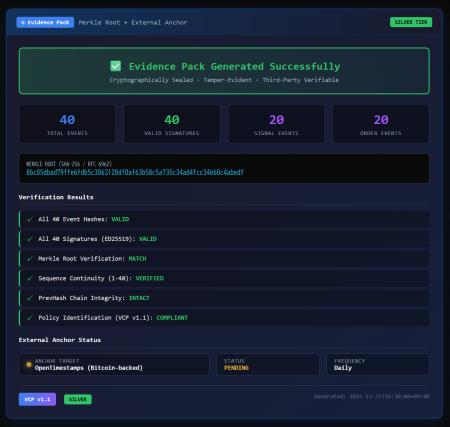 VSO、VeritasChain Protocol v1.1(VCP v1.1)公開。v VSO、VeritasChain Protocol v1.1(VCP v1.1)公開。v