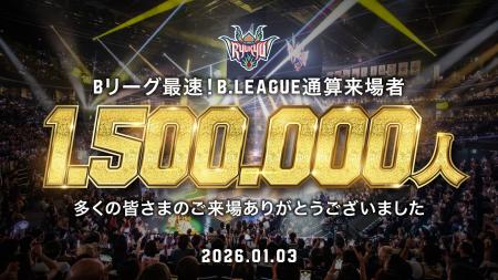 Bリーグ通算150万人を達成!クラブ主管試合レギュラー Bリーグ通算150万人を達成!クラブ主管試合レギュラー