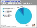 【27年卒内々定率調査】12月末の内々定率37.4%、4割 【27年卒内々定率調査】12月末の内々定率37.4%、4割